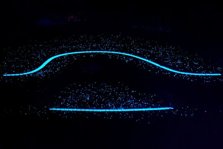 Waterfall glow lines